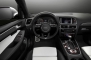 2014 Audi SQ5 3.0T Premium Plus quattro 4dr SUV Dashboard